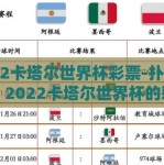 2022卡塔尔世界杯彩票-扑朔迷离，2022卡塔尔世界杯的彩票风暴
