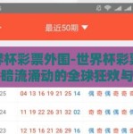 世界杯彩票外围-世界杯彩票外围，暗流涌动的全球狂欢与风险并存