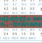 世界杯彩票赔率纪录-世界杯彩票赔率，一场热情与策略的较量