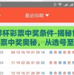 世界杯彩票中奖条件-揭秘世界杯彩票中奖奥秘，从选号至兑奖的全面指南