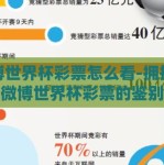 微博世界杯彩票怎么看-拥抱热议，微博世界杯彩票的鉴别与观赛乐趣