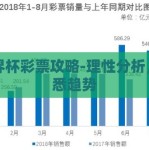 世界杯彩票攻略-理性分析，洞悉趋势