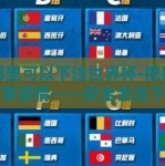 在哪里可以下注世界杯-把握国际赛事激情——安全合法下注世界杯的途径与指南
