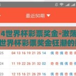 2014世界杯彩票奖金-激荡2014，世界杯彩票奖金狂潮的那些事