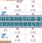世界杯彩票时候可以买-世界杯彩票购彩时机策略与技巧