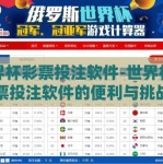 世界杯彩票投注软件-世界杯彩票投注软件的便利与挑战