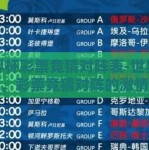 世界杯彩票竞猜对阵表-世界杯盛宴，彩票竞猜对阵的激情与策略