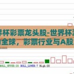 世界杯彩票龙头股-世界杯激情燃动全球，彩票行业与A股龙头的交汇点