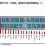世界杯彩票概率-从数据视角看世界杯彩票概率，理性玩耍的智慧