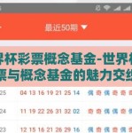 世界杯彩票概念基金-世界杯彩票与概念基金的魅力交织
