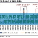 微信买世界杯足彩-微信购彩新动向，世界杯足彩的便捷与风险