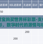 支付宝购买世界杯彩票-支付宝购彩，数字时代的激情与机遇