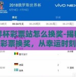 世界杯彩票站怎么换奖-揭秘世界杯彩票换奖，从幸运时刻到奖品领取的完整流程