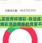 怎么买世界杯博彩-非法或不合规的博彩活动带来的危害不仅会给您带来经济上的损失还会影响您的身心健康甚至是社会安全稳定等各种大问题希望广大球迷朋友们要三思而后行珍惜自己和家人的幸福生活并谨慎参与每一项活动！