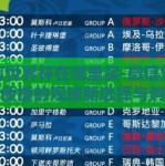 微信世界杯在哪里买-微信世界杯，便捷的观球新选择与购票指南