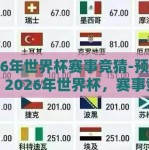 2026年世界杯赛事竞猜-预测未来，2026年世界杯，赛事竞猜的未来与挑战