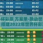 世界杯彩票 方案单-跳动世界梦想，搭建2022年世界杯彩票分析精选方案
