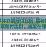 世界杯彩票赔付比例-揭秘世界杯彩票赔付比例，谁能在绿茵场上左右胜负的天平？