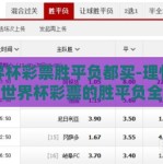 世界杯彩票胜平负都买-理性玩彩，世界杯彩票的胜平负全覆盖策略