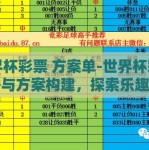世界杯彩票 方案单-世界杯彩票策略与方案构建，探索乐趣与智慧