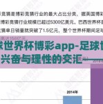 足球世界杯博彩app-足球世界杯，兴奋与理性的交汇——博彩App的角色与挑战
