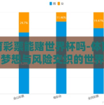 体育彩票能赌世界杯吗-体育彩票，梦想与风险交织的世界杯赌注