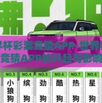 世界杯彩票竞猜APP-世界杯彩票竞猜APP的兴起与影响力