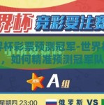 世界杯彩票预测冠军-世界杯彩票，如何精准预测冠军队伍