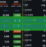 微信世界杯怎么投注-微信世界杯，便捷又安全的在线投注指南
