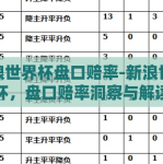 新浪世界杯盘口赔率-新浪世界杯，盘口赔率洞察与解读