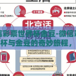 微信彩票世界杯金豆-微信彩票世界杯与金豆的奇妙旅程，一个由数字编织的梦想与欢乐