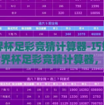 世界杯足彩竞猜计算器-巧妙利用世界杯足彩竞猜计算器，提升乐趣与精准度的智慧工具