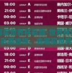 去哪买世界杯彩票-世界杯热潮下的彩票选择，去哪买世界杯彩票更优