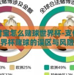 支付宝怎么赌球世界杯-支付宝与世界杯赌球的误区与风险规避