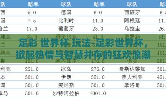足彩 世界杯 玩法-足彩世界杯,掀起热情与智慧并存的狂欢浪潮 足彩 世界杯 玩法-足彩世界杯,掀起热情与智慧并存的狂欢浪潮