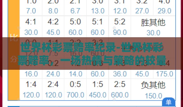 世界杯彩票赔率纪录-世界杯彩票赔率,一场热情与策略的较量 世界杯彩票赔率纪录-世界杯彩票赔率,一场热情与策略的较量