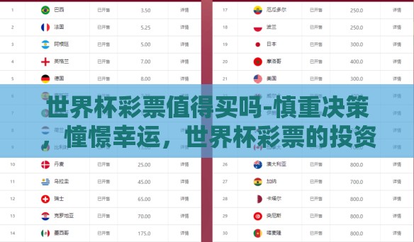 世界杯彩票值得买吗-慎重决策，憧憬幸运，世界杯彩票的投资价值分析