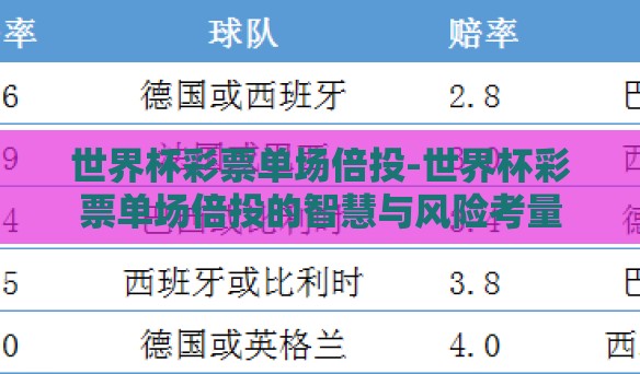 世界杯彩票单场倍投-世界杯彩票单场倍投的智慧与风险考量