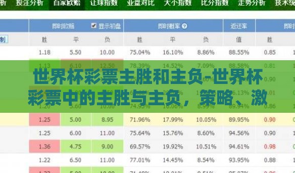 世界杯彩票主胜和主负-世界杯彩票中的主胜与主负,策略、激情与偶然 世界杯彩票主胜和主负-世界杯彩票中的主胜与主负,策略、激情与偶然