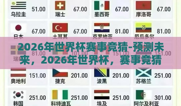 2026年世界杯赛事竞猜-预测未来，2026年世界杯，赛事竞猜的未来与挑战