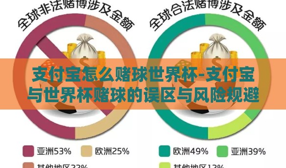 支付宝怎么赌球世界杯-支付宝与世界杯赌球的误区与风险规避