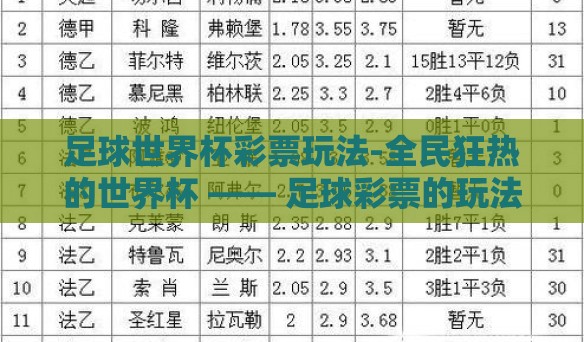 足球世界杯彩票玩法-全民狂热的世界杯 —— 足球彩票的玩法指南