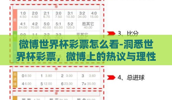 微博世界杯彩票怎么看-洞悉世界杯彩票,微博上的热议与理性分析 微博世界杯彩票怎么看-洞悉世界杯彩票,微博上的热议与理性分析