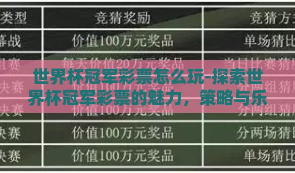 世界杯冠军彩票怎么玩-探索世界杯冠军彩票的魅力，策略与乐趣并存的足球盛宴