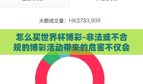 怎么买世界杯博彩-非法或不合规的博彩活动带来的危害不仅会给您带来经济上的损失还会影响您的身心健康甚至是社会安全稳定等各种大问题希望广大球迷朋友们要三思而后行珍惜自己和家人的幸福生活并谨慎参与每一项活动! 怎么买世界杯博彩-非法或不合规的博彩活动带来的危害不仅会给您带来经济上的损失还会影响您的身心健康甚至是社会安全稳定等各种大问题希望广大球迷朋友们要三思而后行珍惜自己和家人的幸福生活并谨慎参与每一项活动!