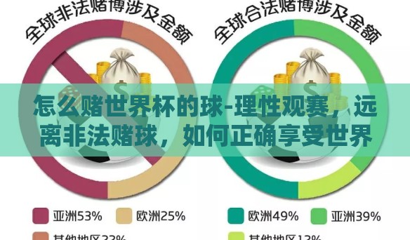 怎么赌世界杯的球-理性观赛,远离非法赌球,如何正确享受世界杯的激情与乐趣 怎么赌世界杯的球-理性观赛,远离非法赌球,如何正确享受世界杯的激情与乐趣