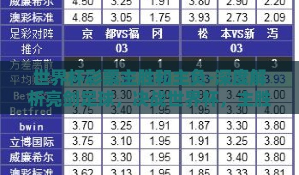 世界杯彩票主胜和主负-深度解析亮剑足球,决战世界杯,主胜与主负的博彩玄机 世界杯彩票主胜和主负-深度解析亮剑足球,决战世界杯,主胜与主负的博彩玄机