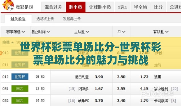 世界杯彩票单场比分-世界杯彩票单场比分的魅力与挑战 世界杯彩票单场比分-世界杯彩票单场比分的魅力与挑战
