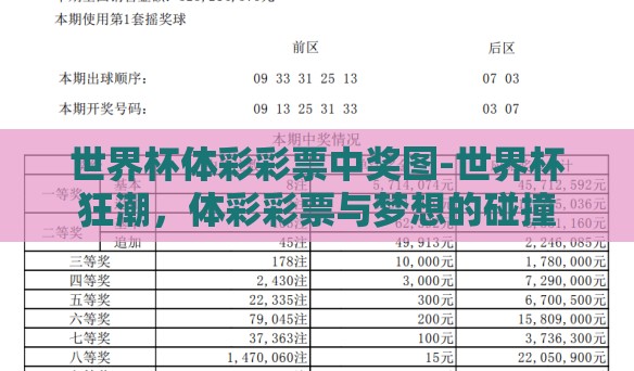 世界杯体彩彩票中奖图-世界杯狂潮，体彩彩票与梦想的碰撞