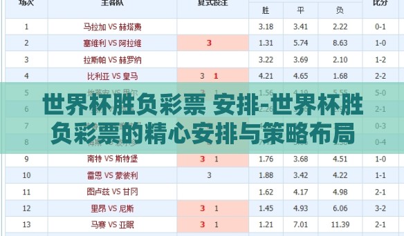 世界杯胜负彩票 安排-世界杯胜负彩票的精心安排与策略布局
